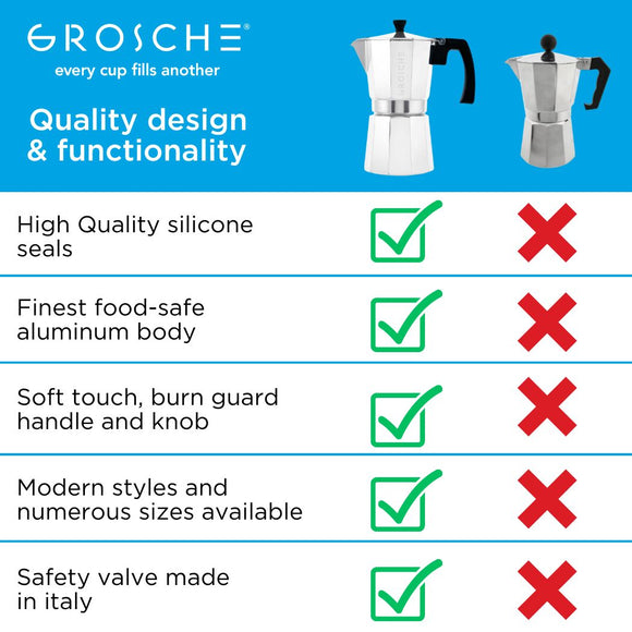 Grosche Milano Stovetop Espresso Coffee Maker, Chrome, Multiple Sizes