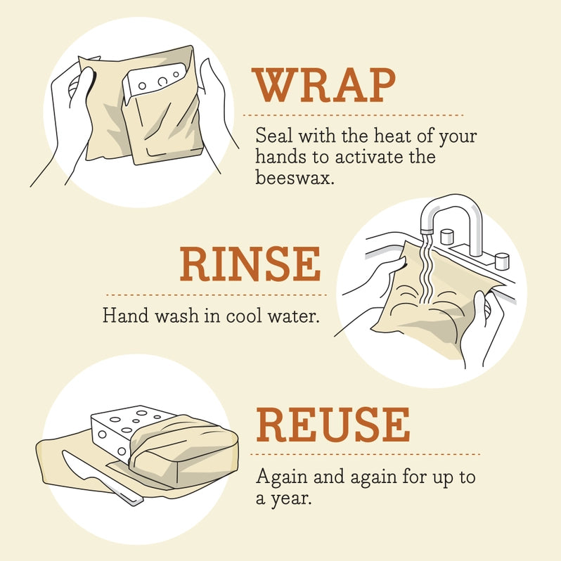 Bee's Wrap Cut-To-Size Roll, Multiple Designs