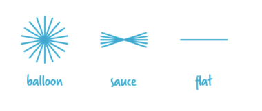 Dreamfarm Mini Flisk