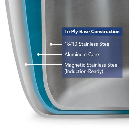 Tramontina Tri-Ply Clad 8 Qt Stainless Stock Pot