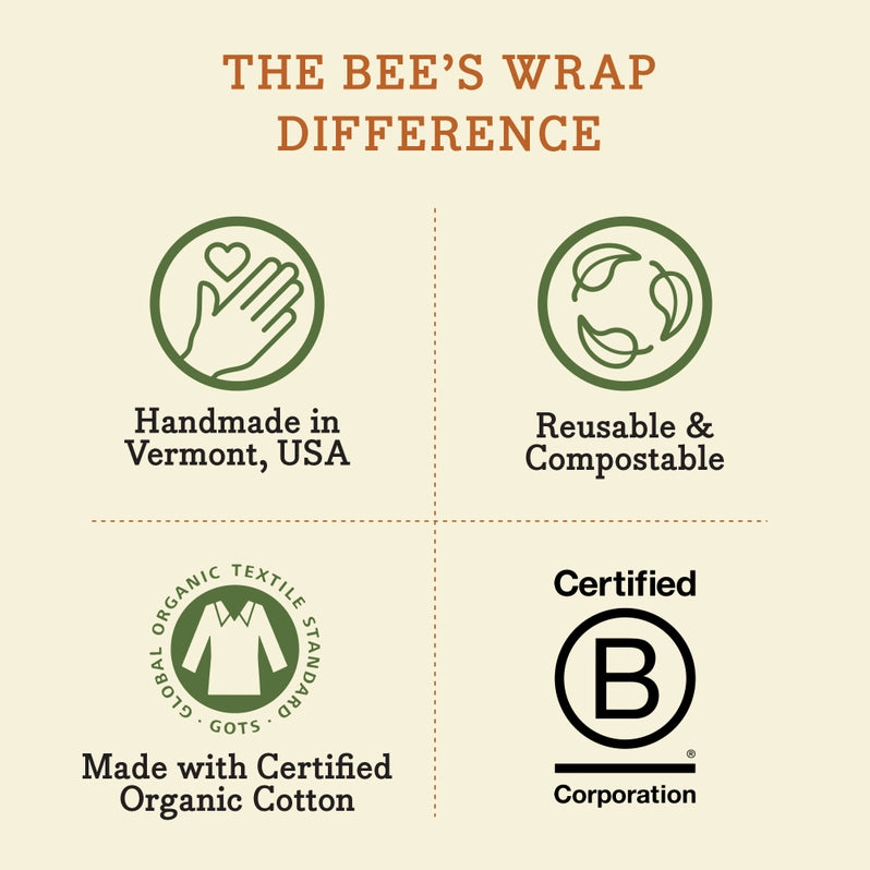 Bee's Wrap Cut-To-Size Roll, Multiple Designs