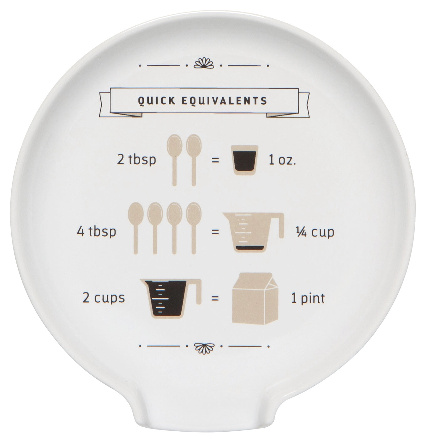 Now Designs Spoon Rest