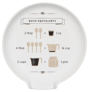 Now Designs Stoneware Spoon Rest, Kitchen Conversions