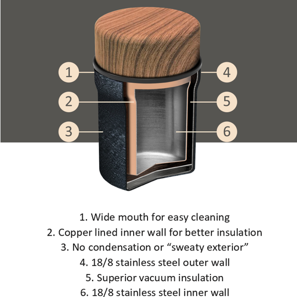 Bklyn Bento Williamsburg Food Jar Large (20oz) + Bamboo Spoon, Multiple Colors