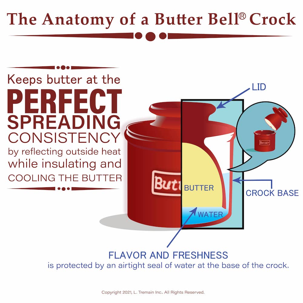 Antique Butter Bell Crock - Denim Blue-3