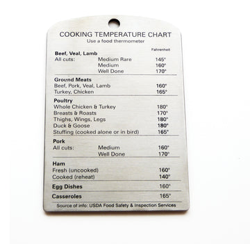 Endurance Cooking Temperature Magnet