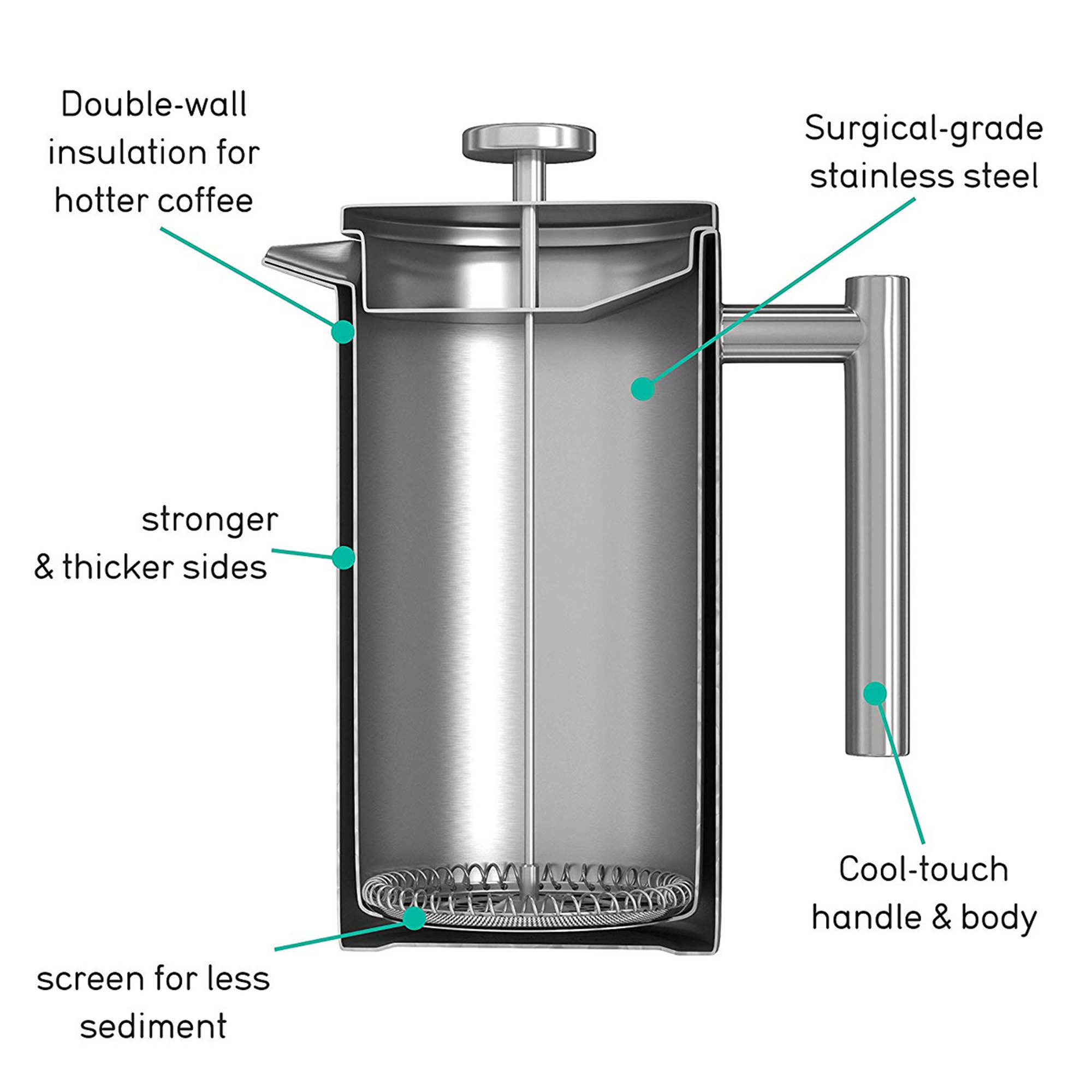 Minimal Stainless Steel Double Walled French Press, 1500ml